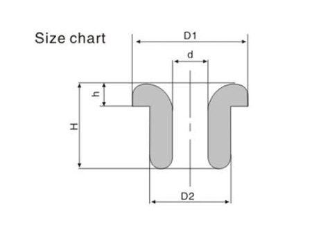 Ceramic Eyelet Wire Guide