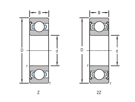 Rillenkugellager mit Deckscheiben