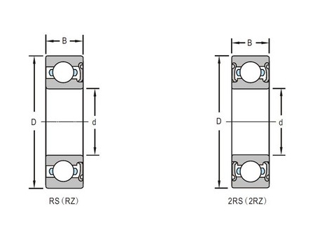 Rillenkugellager mit Dichtscheiben