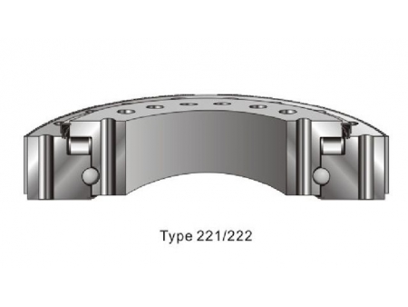 Kombi-Drehverbindung, mit Rollen und Kugeln