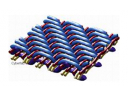 Dreilagige SSB Formiersiebe für die Herstellung von Hygienepapier (5-schäftig/ 4-schäftig)