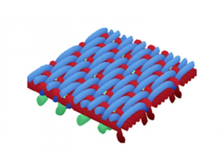 Dreilagige SSB Formiersiebe für die Herstellung von Hygienepapier (5-schäftig/ 4-schäftig)